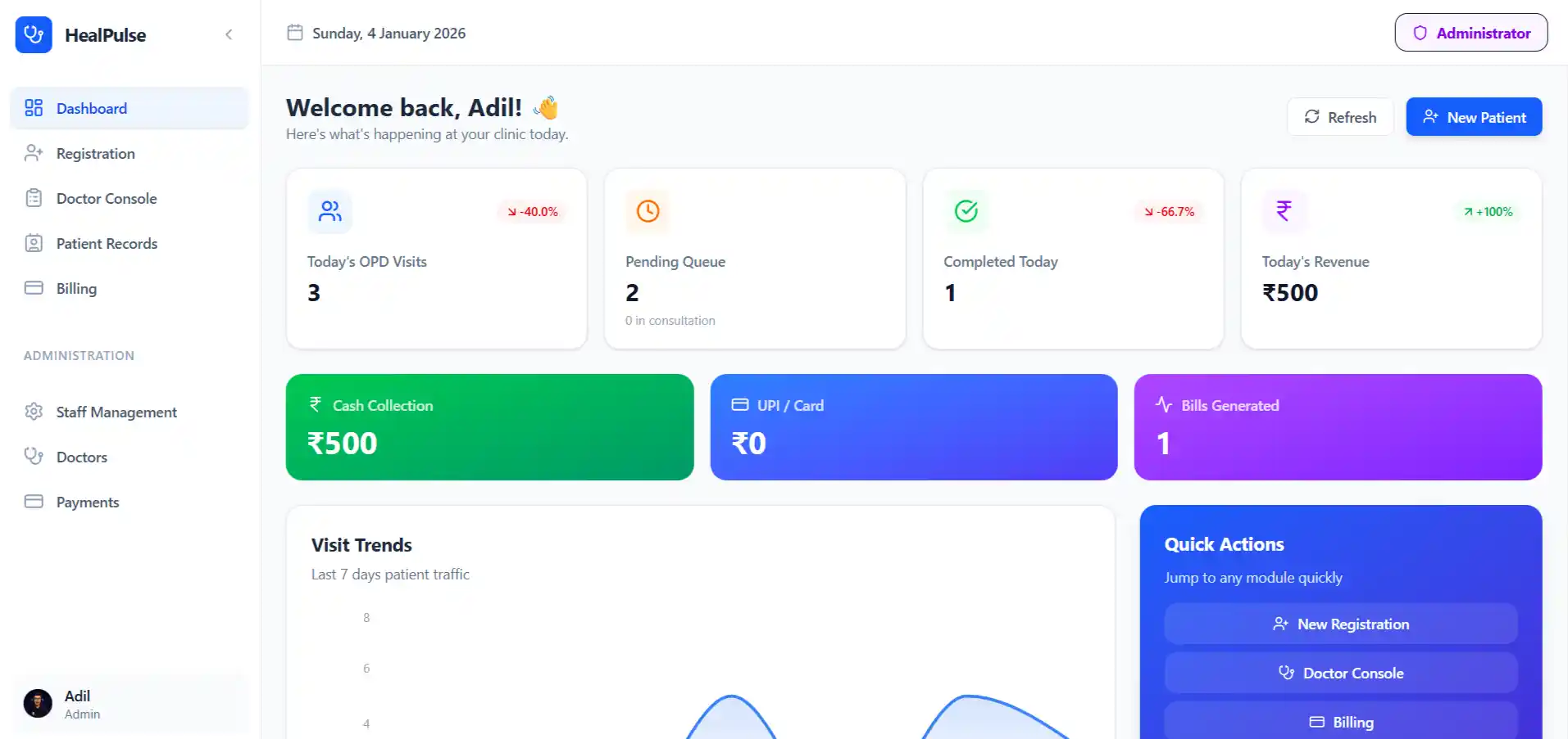 Dashboard