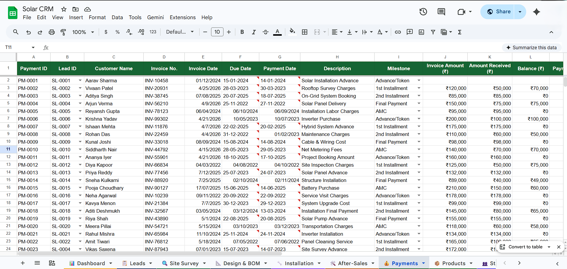 Solar CRM for teams